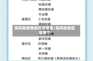 高风险疫情地区是哪里/高风险地区是哪个