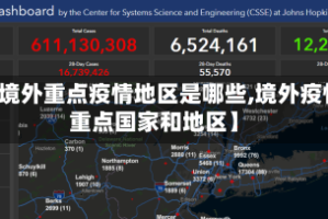 【境外重点疫情地区是哪些,境外疫情重点国家和地区】