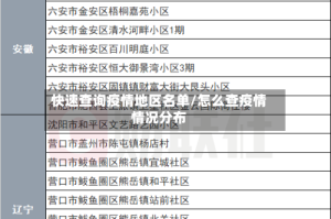 快速查询疫情地区名单/怎么查疫情情况分布