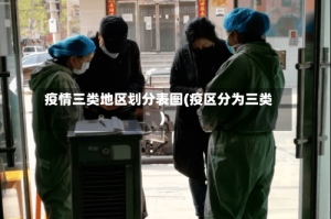 疫情三类地区划分表图(疫区分为三类)