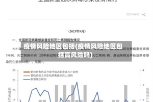 疫情风险地区包括(疫情风险地区包括高风险吗)