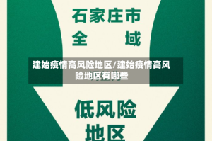建始疫情高风险地区/建始疫情高风险地区有哪些