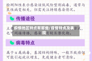 疫情地区特点有哪些/疫情特点及表现