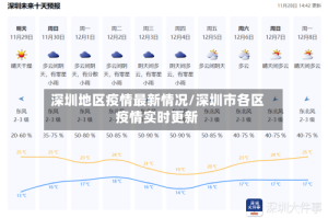 深圳地区疫情最新情况/深圳市各区疫情实时更新