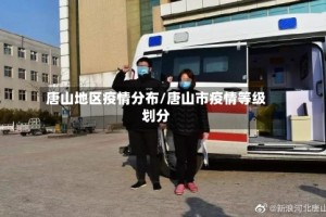 唐山地区疫情分布/唐山市疫情等级划分