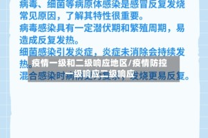 疫情一级和二级响应地区/疫情防控一级响应二级响应