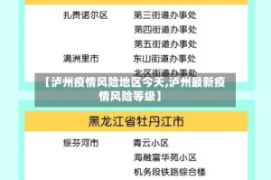 【泸州疫情风险地区今天,泸州最新疫情风险等级】