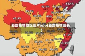 新增疫情地区图片app(新增疫情图表)