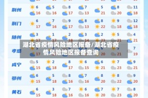 湖北省疫情风险地区报备/湖北省疫情风险地区报备查询