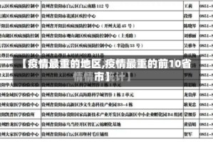 【疫情最重的地区,疫情最重的前10省市】