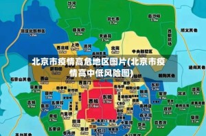 北京市疫情高危地区图片(北京市疫情高中低风险图)