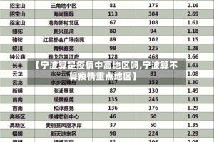 【宁波算是疫情中高地区吗,宁波算不算疫情重点地区】
