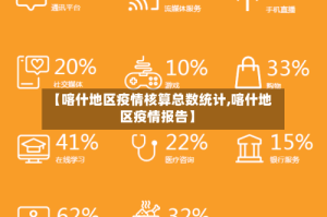 【喀什地区疫情核算总数统计,喀什地区疫情报告】