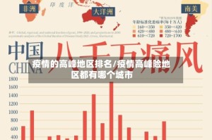 疫情的高峰地区排名/疫情高峰险地区都有哪个城市