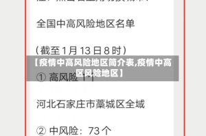 【疫情中高风险地区简介表,疫情中高区风险地区】