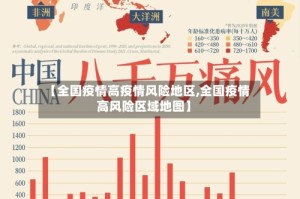 【全国疫情高疫情风险地区,全国疫情高风险区域地图】