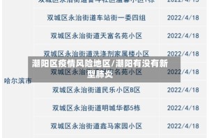 潮阳区疫情风险地区/潮阳有没有新型肺炎
