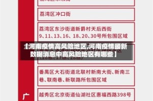 【河南疫情高风险地区,河南疫情最新数据消息中高风险地区有哪些】
