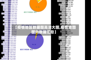 【疫情地区数据图高清大图,疫情地图国内数据汇总】