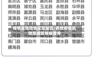 疫情高风险地区藁城区/各地疫情风险藁城区等级查询