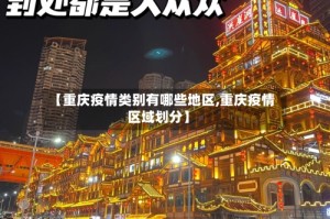 【重庆疫情类别有哪些地区,重庆疫情区域划分】