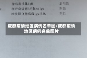 成都疫情地区病例名单图/成都疫情地区病例名单图片