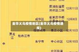 金华义乌疫情地区(金华义乌疫情通报)