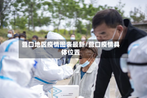 营口地区疫情图表最新/营口疫情具体位置