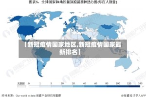【新冠疫情国家地区,新冠疫情国家最新排名】