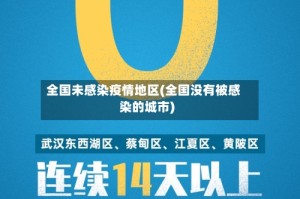 全国未感染疫情地区(全国没有被感染的城市)