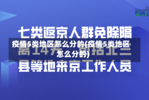 疫情5类地区怎么分的(疫情5类地区怎么分的)