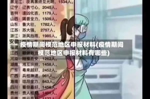疫情期间模范地区申报材料(疫情期间模范地区申报材料有哪些)