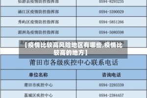 【疫情比较高风险地区有哪些,疫情比较高的地方】