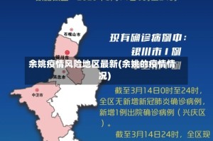 余姚疫情风险地区最新(余姚的疫情情况)