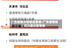 广东疫情分险地区查询/广东疫情防控风险分区等级