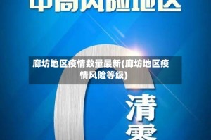 廊坊地区疫情数量最新(廊坊地区疫情风险等级)