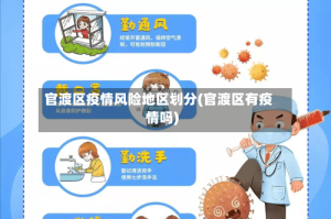 官渡区疫情风险地区划分(官渡区有疫情吗)