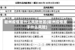 衢州疫情是什么风险地区(衢州疫情属于什么风险)