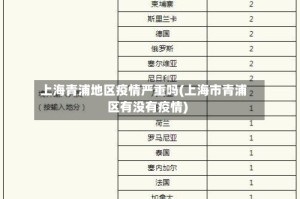 上海青浦地区疫情严重吗(上海市青浦区有没有疫情)