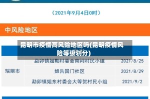 昆明市疫情高风险地区吗(昆明疫情风险等级划分)