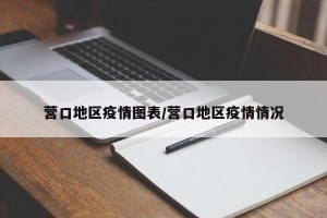 营口地区疫情图表/营口地区疫情情况