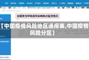 【中国疫情风险地区通报表,中国疫情风险分区】