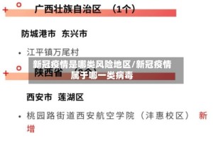 新冠疫情是哪类风险地区/新冠疫情属于哪一类病毒