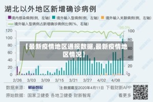 【最新疫情地区通报数据,最新疫情地区情况】