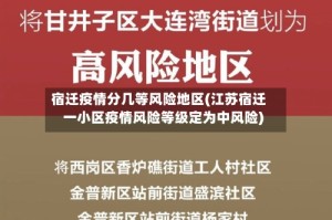 宿迁疫情分几等风险地区(江苏宿迁一小区疫情风险等级定为中风险)