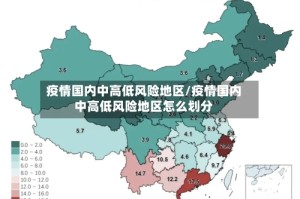 疫情国内中高低风险地区/疫情国内中高低风险地区怎么划分