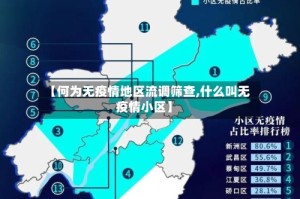 【何为无疫情地区流调筛查,什么叫无疫情小区】