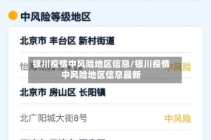 银川疫情中风险地区信息/银川疫情中风险地区信息最新