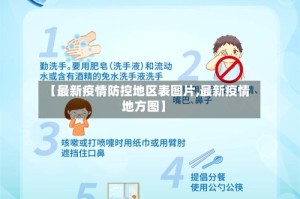 【最新疫情防控地区表图片,最新疫情地方图】