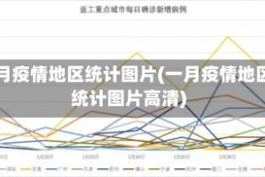 一月疫情地区统计图片(一月疫情地区统计图片高清)